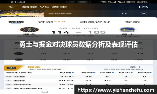 勇士与掘金对决球员数据分析及表现评估